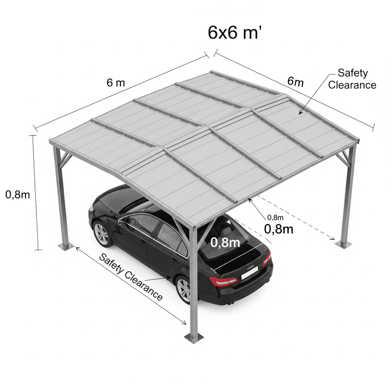 How Much Does a Carport Cost in South Africa?